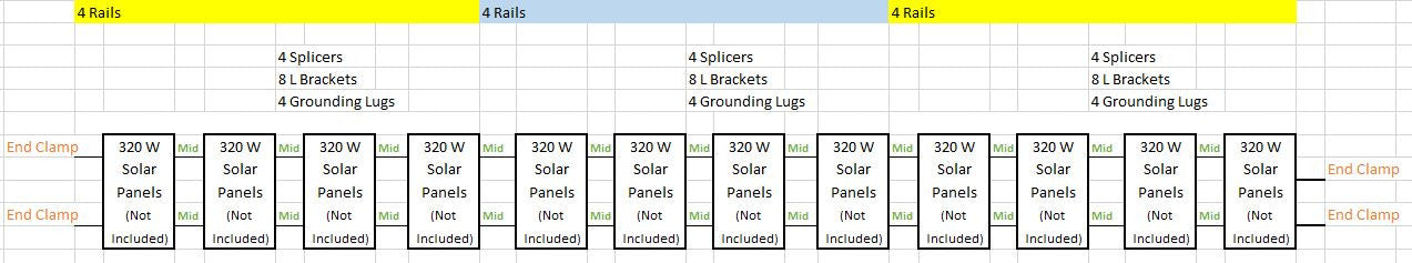 solar panel mount, renogy solar panels, solar panels, solar panel mounting brackets, Planet 4 Solar, UISolar, Solar Panel Hardware