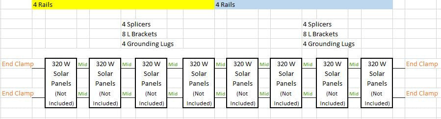 solar panel mount, renogy solar panels, solar panels, solar panel mounting brackets, Planet 4 Solar, UISolar, Solar Panel Hardware